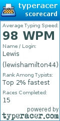 Scorecard for user lewishamilton44