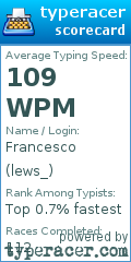 Scorecard for user lews_