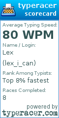 Scorecard for user lex_i_can