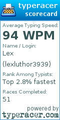 Scorecard for user lexluthor3939