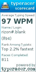 Scorecard for user lf94