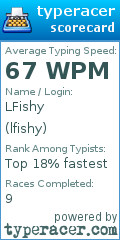 Scorecard for user lfishy