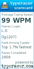 Scorecard for user lg1207