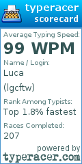 Scorecard for user lgcftw