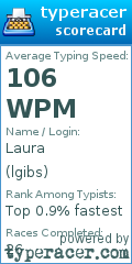 Scorecard for user lgibs