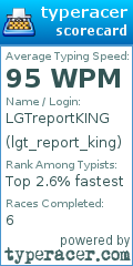 Scorecard for user lgt_report_king