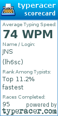 Scorecard for user lh6sc