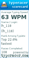 Scorecard for user lh_118