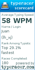 Scorecard for user lh_xj