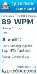 Scorecard for user lhamil64