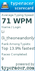 Scorecard for user li_theoneandonly1160
