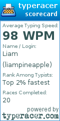 Scorecard for user liampineapple