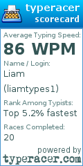 Scorecard for user liamtypes1