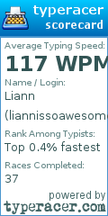 Scorecard for user liannissoawesome