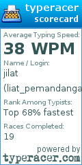 Scorecard for user liat_pemandangan