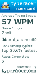 Scorecard for user liberal_alliance69