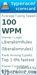 Scorecard for user liberalismrules