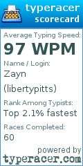 Scorecard for user libertypitts
