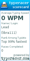 Scorecard for user libra111