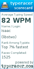 Scorecard for user libstwo
