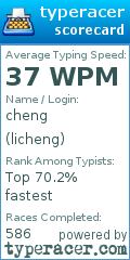 Scorecard for user licheng