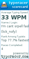 Scorecard for user lick_nofy