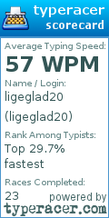 Scorecard for user ligeglad20