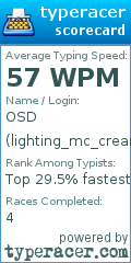 Scorecard for user lighting_mc_cream