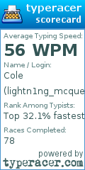 Scorecard for user lightn1ng_mcqueen