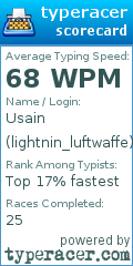 Scorecard for user lightnin_luftwaffe