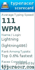 Scorecard for user lightning486