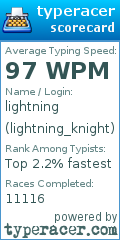 Scorecard for user lightning_knight