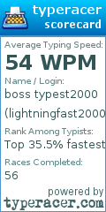 Scorecard for user lightningfast2000