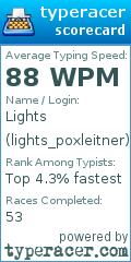 Scorecard for user lights_poxleitner