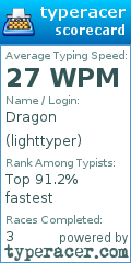 Scorecard for user lighttyper