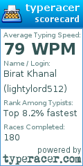 Scorecard for user lightylord512