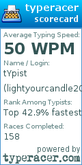 Scorecard for user lightyourcandle20@yahoo.co.jp