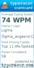 Scorecard for user ligma_avgasror1