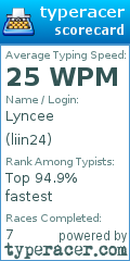 Scorecard for user liin24