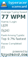 Scorecard for user lij26