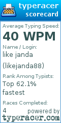 Scorecard for user likejanda88
