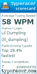 Scorecard for user lil_dumpling