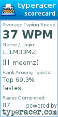 Scorecard for user lil_meemz