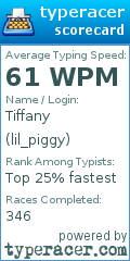 Scorecard for user lil_piggy