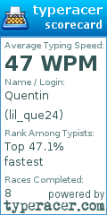 Scorecard for user lil_que24