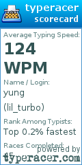 Scorecard for user lil_turbo
