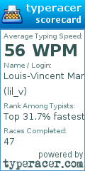 Scorecard for user lil_v