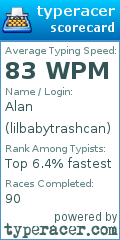 Scorecard for user lilbabytrashcan