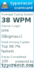Scorecard for user lilbigmacc