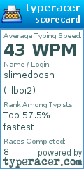 Scorecard for user lilboi2